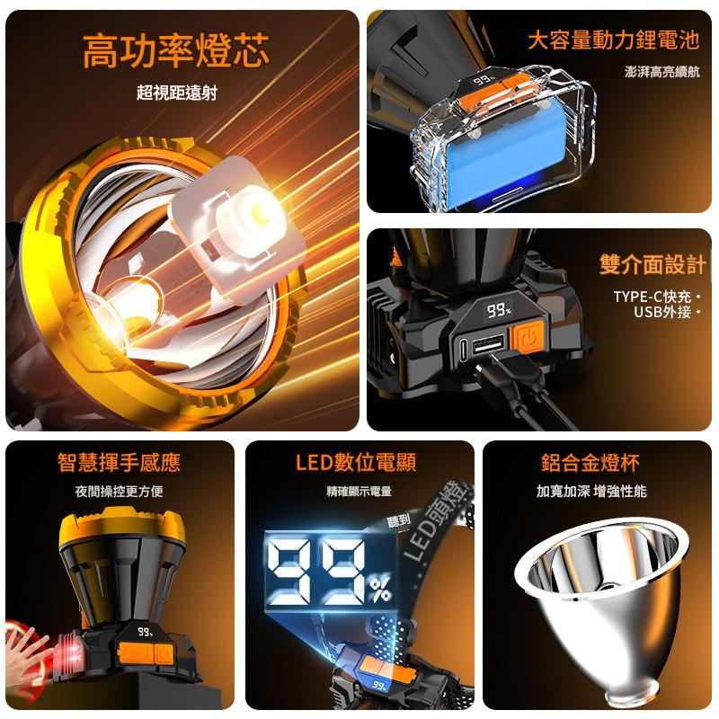 夜間釣魚頭燈強光充電超亮頭戴式戶外超長續航手電筒礦燈輕感應專用